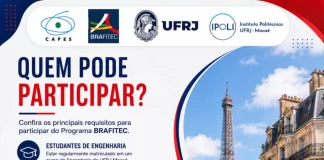 BRAFITEC transforma a trajetória de estudantes da UFRJ Macaé